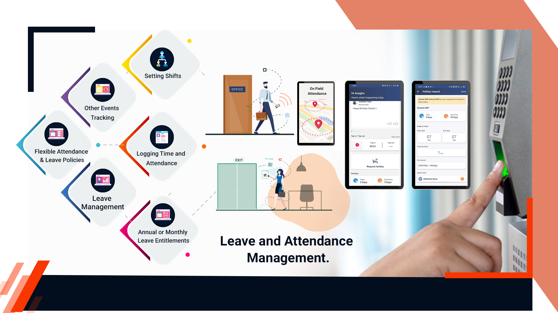 Boost Your Business Efficiency with Sanity Softwares' Attendance Management System